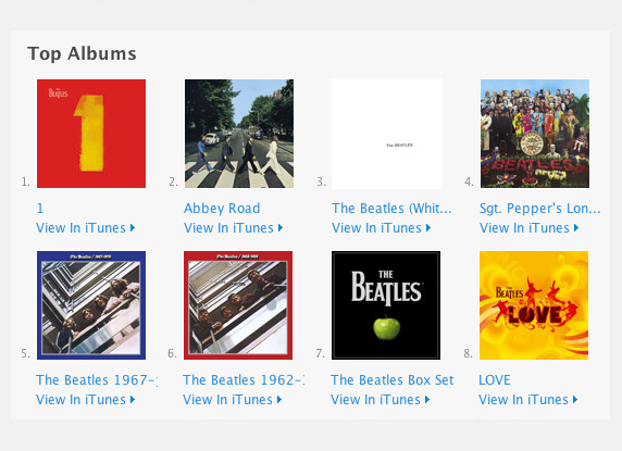 The Beatles Classics on iTunes